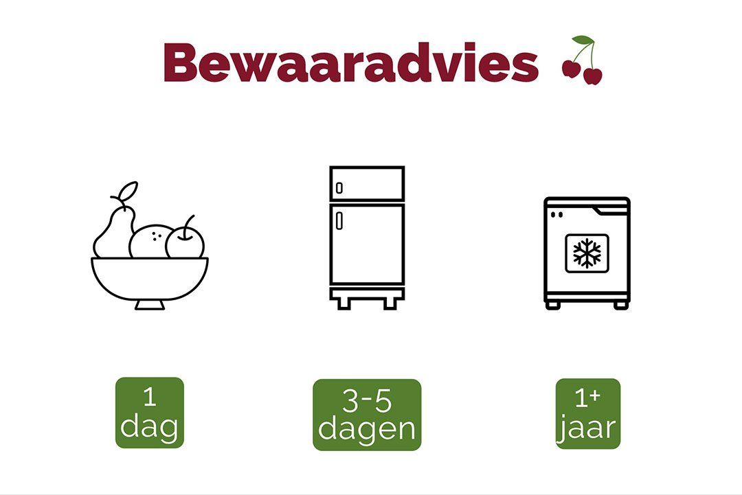 bewaaradvies-kersen